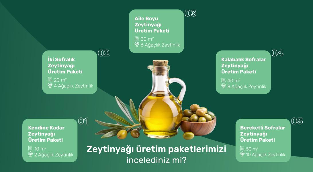 MÜJDE...